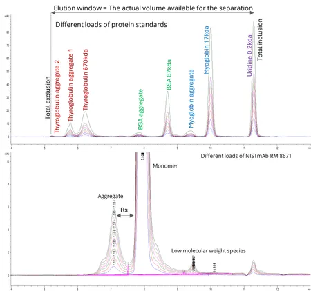 Figure 1 Figure 1