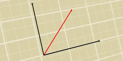 Graph with red vector line illustrating analytical measurement, used in explaining LOD and LOQ calculations. Black X and Y axes on a grid background represent signal and concentration in quantitative analysis.