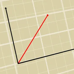 Graph with red vector line illustrating analytical measurement, used in explaining LOD and LOQ calculations. Black X and Y axes on a grid background represent signal and concentration in quantitative analysis.