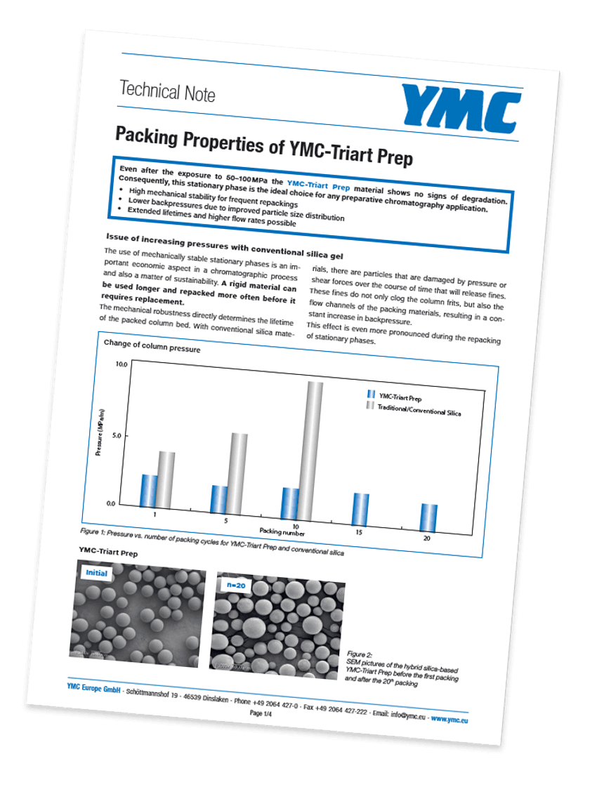 Cover of Packing Properties of YMC-Triart Prep technical note