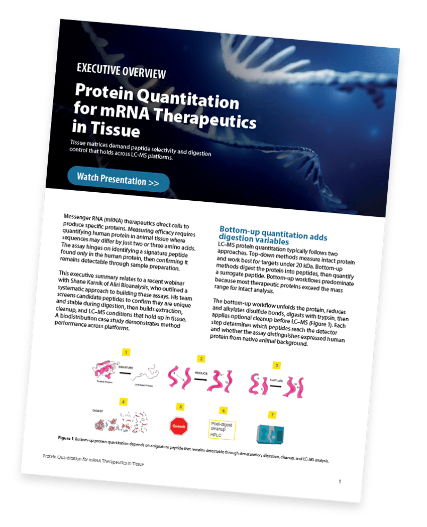Cover for mRNA therapeutics executive overview