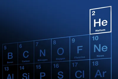 Helium's position in the periodic table, relevant to GC-MS discussions