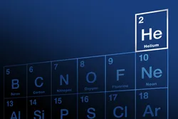 Helium's position in the periodic table, relevant to GC-MS discussions