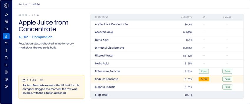 A screenshot of Uncountable