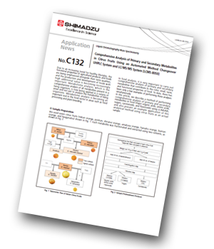 Shimadzu-seven-citrus-fruits-by-comprehensive-LC-MS-MS-analysis.png